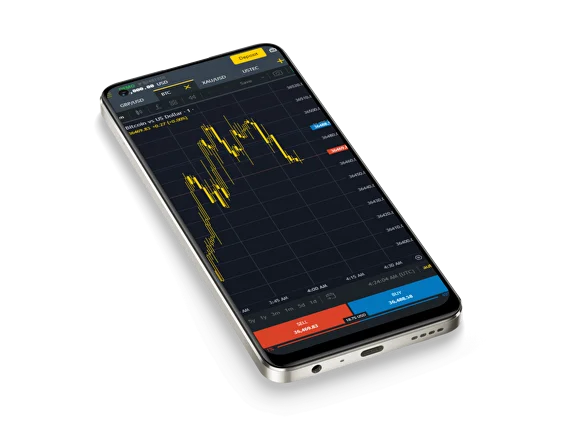 Exness's Android Trading